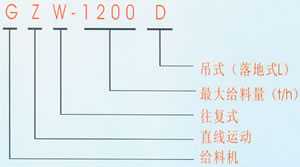 GZW型往復(fù)給煤機(jī)字母標(biāo)識