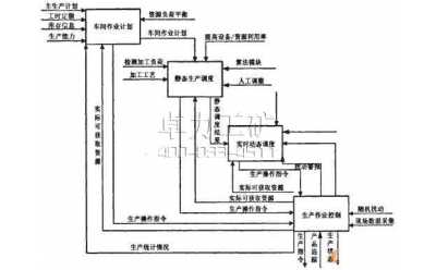 KJ787礦用機(jī)車調(diào)度管理系統(tǒng)