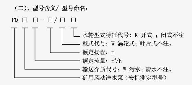 FQW18-80/K礦用風(fēng)動(dòng)潛水泵型號(hào)意義