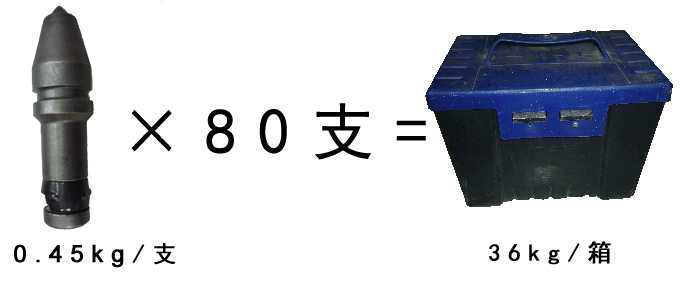 旋挖截齒，旋挖機截齒廠家，C31合金截齒重量包裝