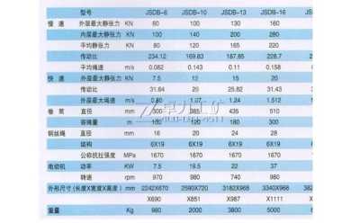 JSDB-10雙速多用絞車