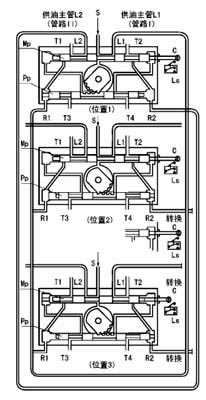 液壓換向閥的工作原理示意圖