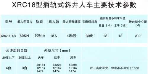 XRC18-6/6插軌式斜井人車