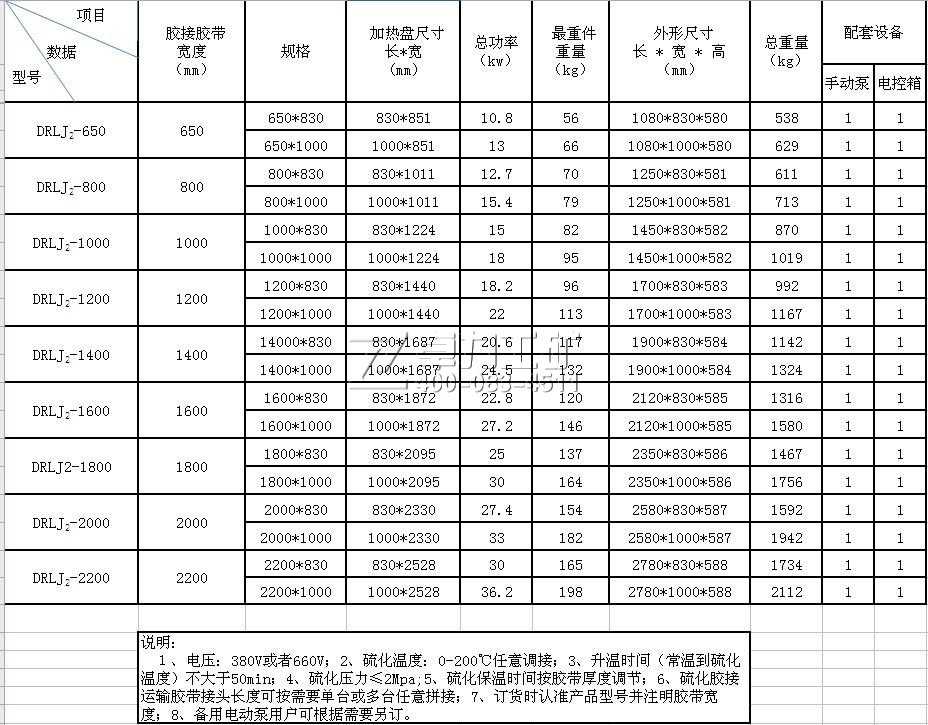 DRLJ系列膠帶硫化器型號