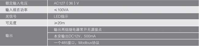 KXH127隔爆兼本安型語言報(bào)警器技術(shù)參數(shù)表