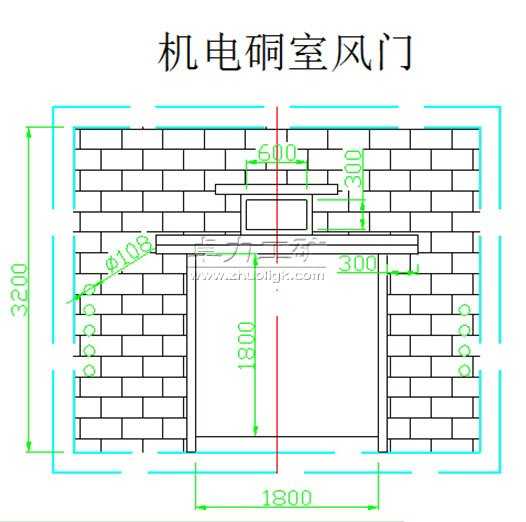 機電硐室風(fēng)門尺寸圖