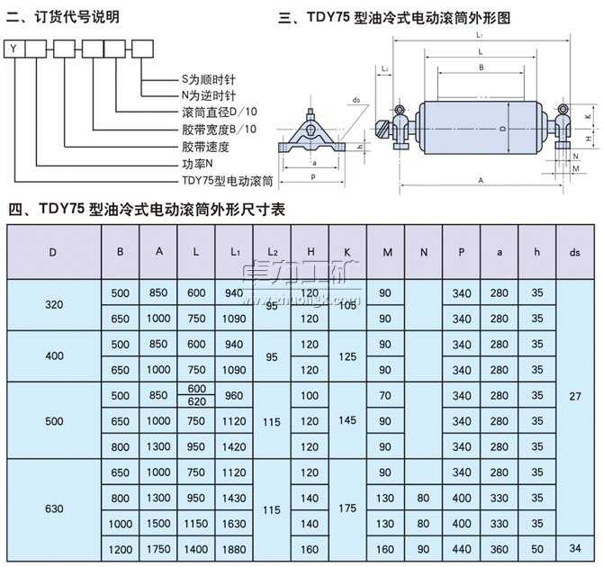 TDY75型油冷式電動(dòng)滾筒訂貨代號(hào)說(shuō)明、外形圖、外形尺寸表