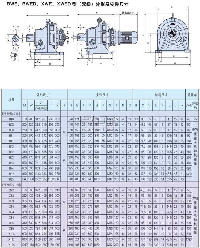 BWED型擺線針輪減速器