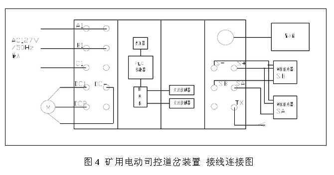 礦用電動司控道岔裝置 接線連接圖