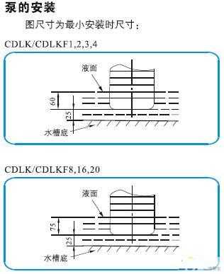 CDLK，CDLKF浸入式多級(jí)離心泵的安裝