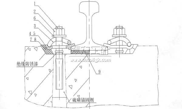 II型彈條扣件