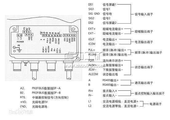 分體型電磁流量計的接線