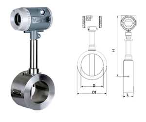 瓦斯流量計(jì)