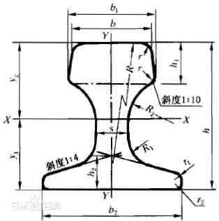 起重機(jī)鋼軌截面圖