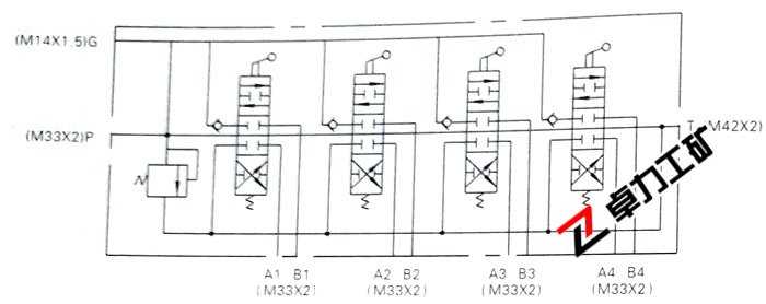 4GCJX-G25L-40-4T-4C-4C工程機(jī)械用多路換向閥