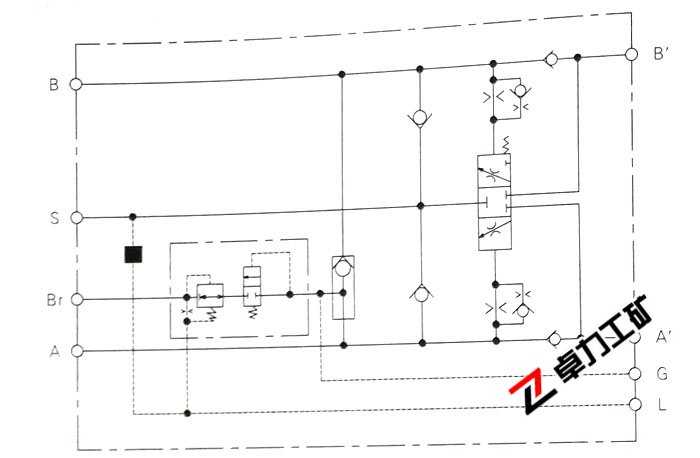 BVD25W卷?yè)P(yáng)制動(dòng)閥