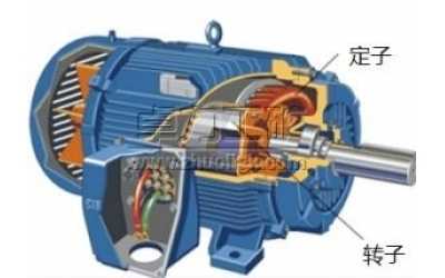 異步電動機(jī)·感應(yīng)電動機(jī)